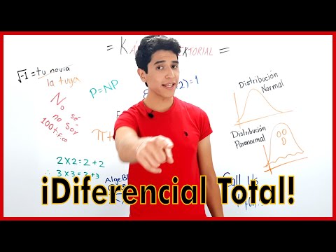 Vídeo: Com Es Pot Trobar El Diferencial Total D’una Funció