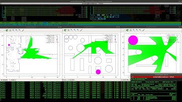 A 20.000 epochs training cycle of an GA3C for an autonomous mobile robot