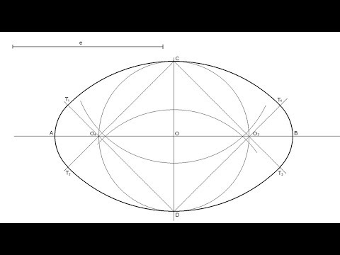 वीडियो: अंडाकार कैसे आकर्षित करें