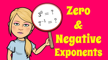 WHAT are Zero & Negative Exponents Video