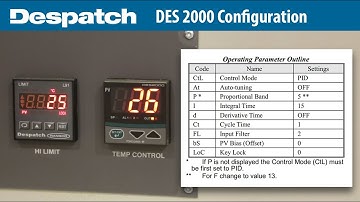 DES 2000 Configuration