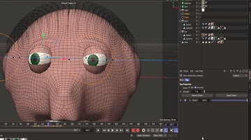 Eye Rigging Breakdown in Cinema 4D.