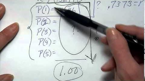 HVCC Statistics Ch 6    2/27/2014 Binomial and Poisson