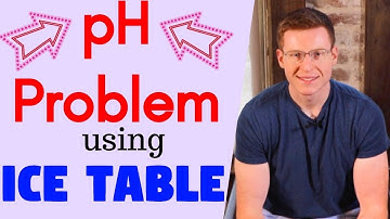 Solving pH Problem with ICE TABLE