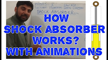 Class 10th/11th | How shock absorber works? Lecture with Animations | Damped Oscillations Urdu Hindi