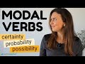 How to use English Modal Verbs  |  Possibility &amp; Probability