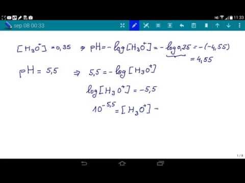 Video: ¿El pH aumenta con la concentración?