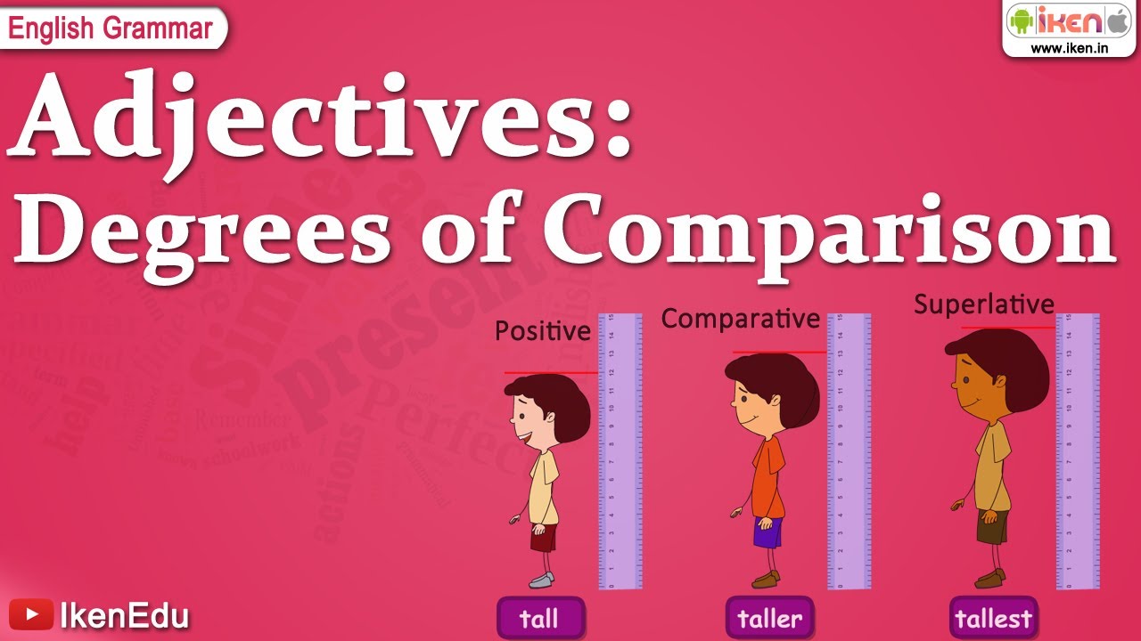 Adjectives: Degrees of Comparison - YouTube