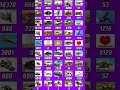 Indian bike driving 3D all cheat codes #shortvideo #viralshort