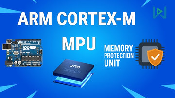 ARM Cortex-M MPU Explained – Registers, Programming Model & STM32 Example