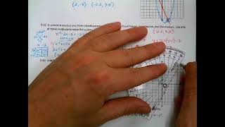 CPM Integrated II Lesson 9.2.2 Solving Nonlinear Systems of Equations