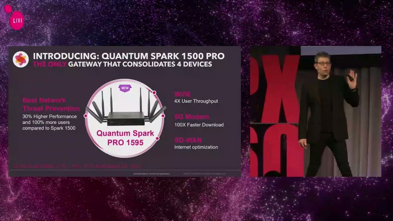 What Is Check Point Quantum Spark 1500 Pro?