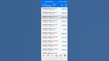 $34,394.88 Volatility 25 index |   Killer Strategy Win Win