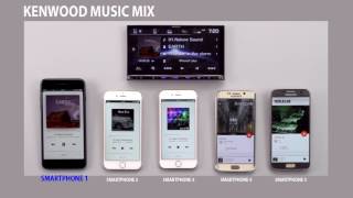 Kenwood Music Mix, A Unique Bluetooth Solution
