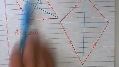Geometry Lesson 10.2 Area of Trapezoids, Rhombuses, & Kites