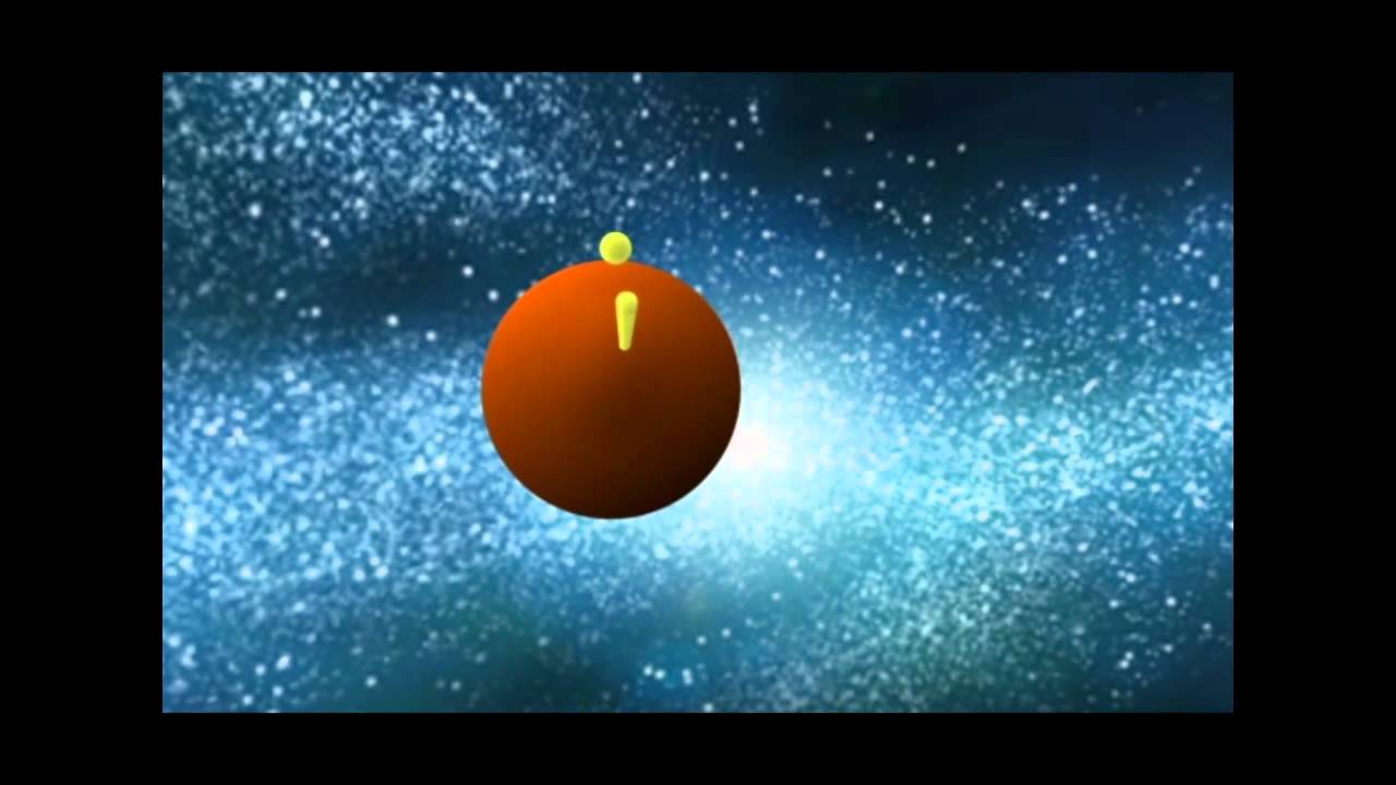 Martin Lindsey Latest Animation Reel