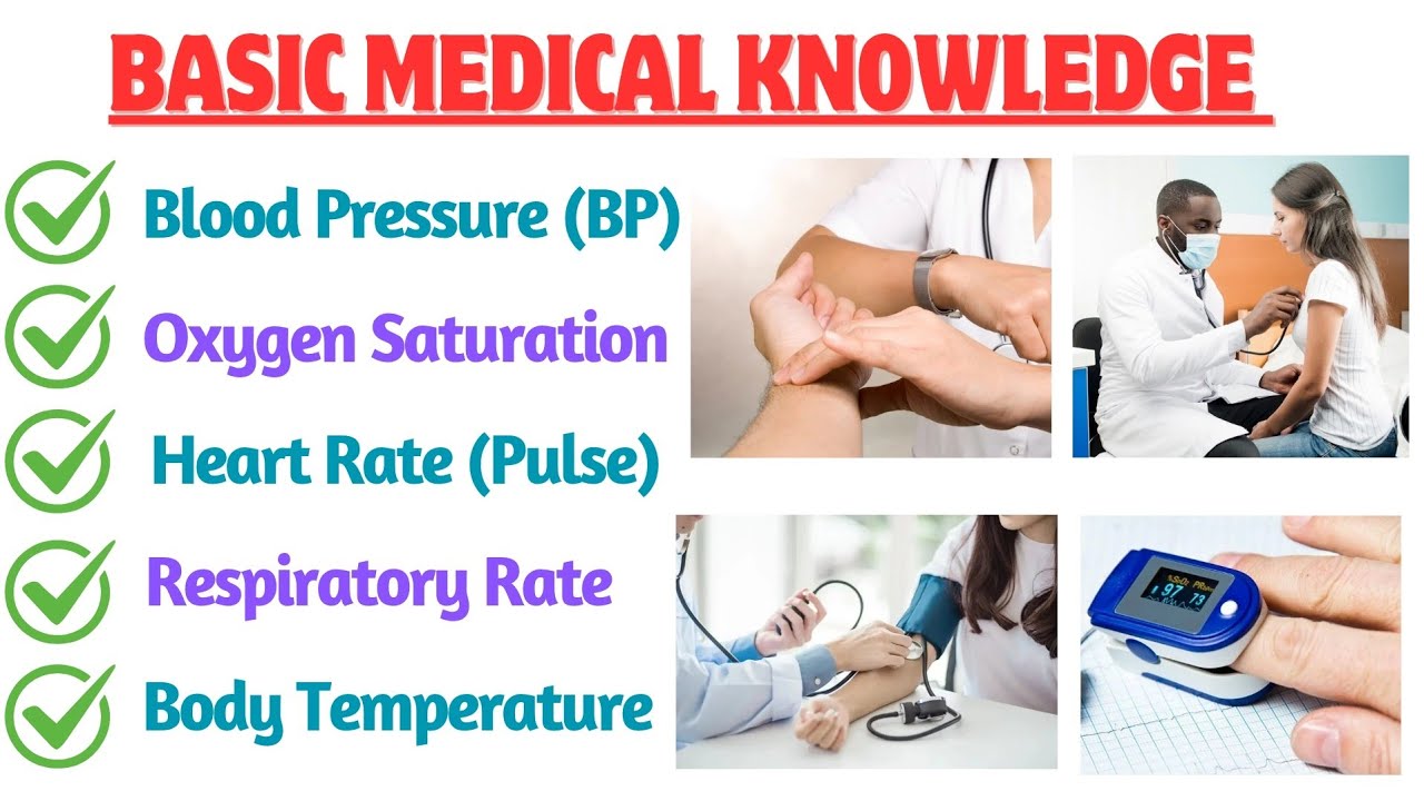 Basic Medical Knowledge 2025 | Blood Pressure | SPO2 | HR - YouTube