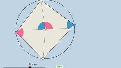 Cyclic Quadrilateral: Proof Hint!