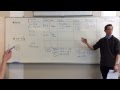 Set Theory Concepts and Definitions