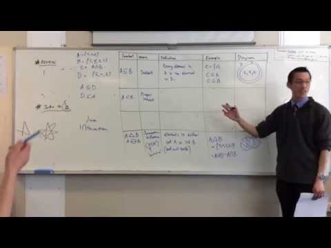 Introduction to Set Theory (3 of 3: Further Language & Notation)