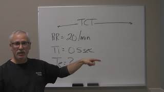 Ventilation Dynamics Part 4: Total Cycle Time, Ti (Inspiratory Time) and Te (Expiratory Time)