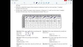 Analyzing Data Homework Help