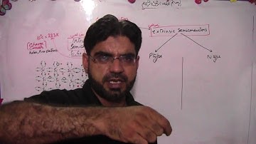 Solids Lec 7 intrinsic and extrinsic semiconductors