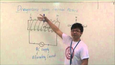Demagnetising by Electrical Method