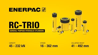 RC Trio Series Hydraulic Cylinders - The next generation of multi-purpose hydraulic cylinders