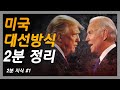 [2분지식#1] 승자독식 | 간접선거