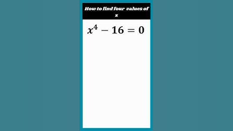 Understanding  how to find roots of an equation; Nature of roots.