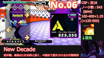[DDR A3] New Decade(CSP)足18(足元付き)【No.06】