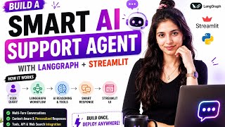 Build a Smart AI Support Agent with LangGraph + Streamlit 🤖