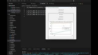 Tkinter arduino plot graph from database