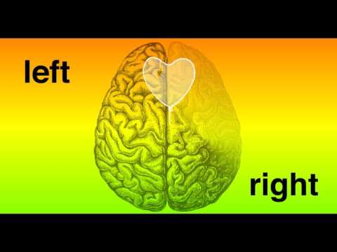 Video: Kakšna Je Razlika Med Razmišljanjem V Levem In Desnem Možganu?