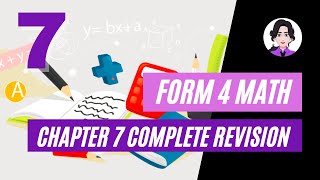 SPM Mathematics Form 4 (Graphs Of Motion) Chapter 7 Complete Revision