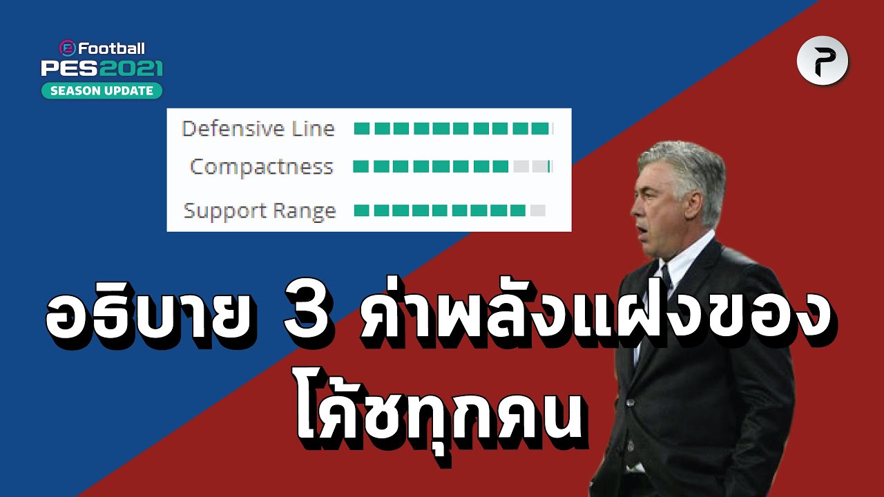 defensive แปล  2022  3 แท็คติกแฝงของโค้ชทุกคน มีอะไรบ้าง ไปดูกันเลย #Pes2021