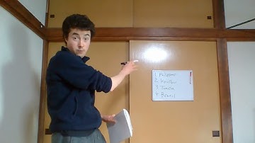 2. Technology-Enriched Reading/Writing Lesson Plan: Guided Practice (Capstone 2)