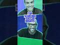 Top Searched Soccer Debates | Landon vs. Howard
