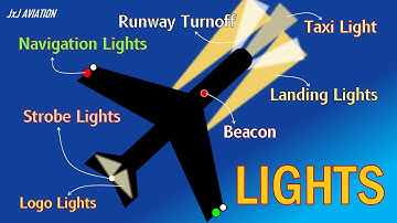 What are the External Lights on an Aircraft? | When are they used? | What are their functions?