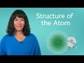 Atoms Uncovered: The Role of Subatomic Particles in Identifying Elements