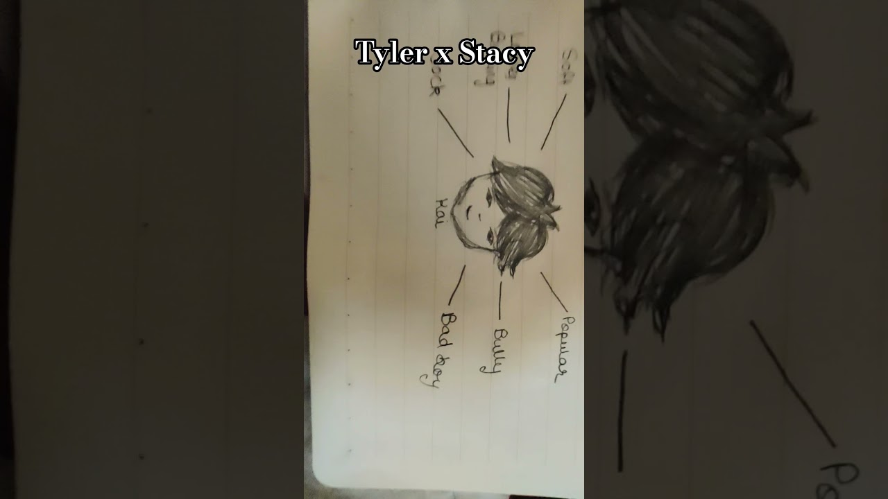 Pairing up characters from - 'Side by Side' 