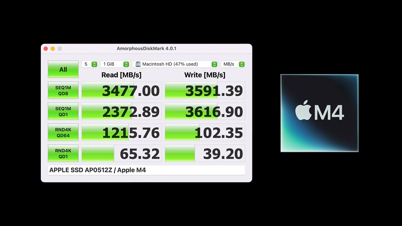 MacBook Air M4 SSD Disk Speed Test | Read & Write Performance Benchmarks!