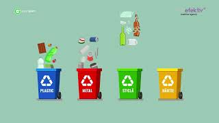 Animated explainer video about the Greenpoint Management mission to grow the waste recycling rate.