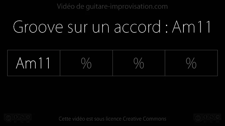 Groove sur l'accord Am11 : Backing track