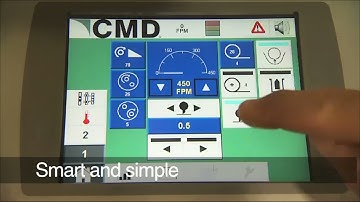 864GBW Global Bag Machine and Winder  2022