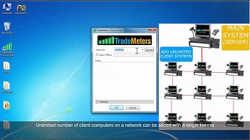 TradeMeters POS Point Of Sale Software V2 CONNECT UNLIMITED COMPUTERS, OFFLINE MODE