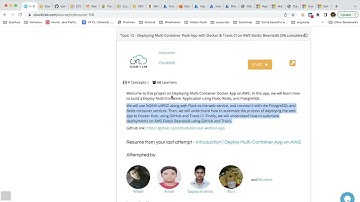 Docker multi container application deployment in AWS Elastic Beanstalk and travis
