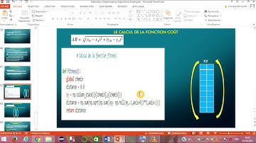 Algorithme génétique Résolution du Problème du Voyageur Commerce TSP Python calcul Fitness 4/10