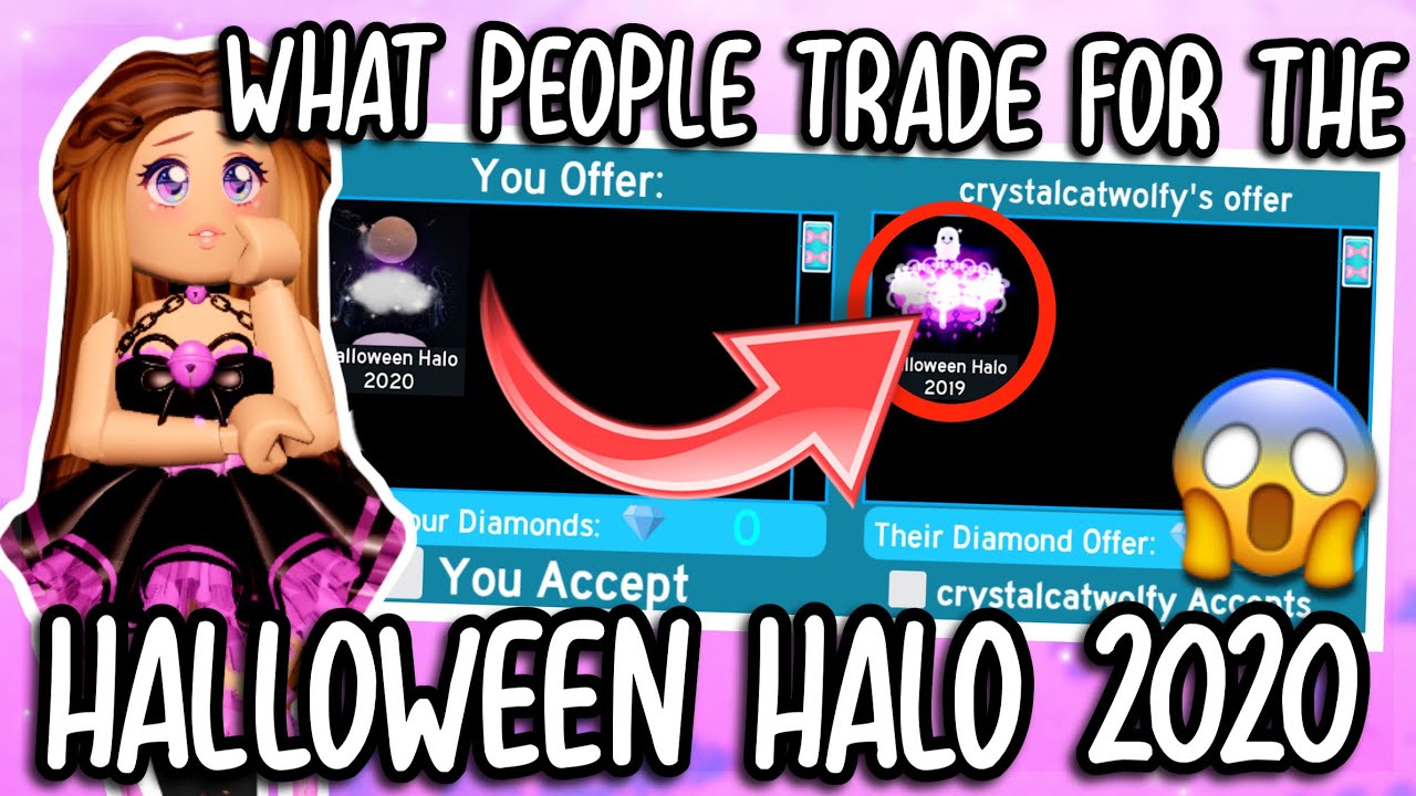 Halloween Halo 2020, Trade Royale High (RH) Items
